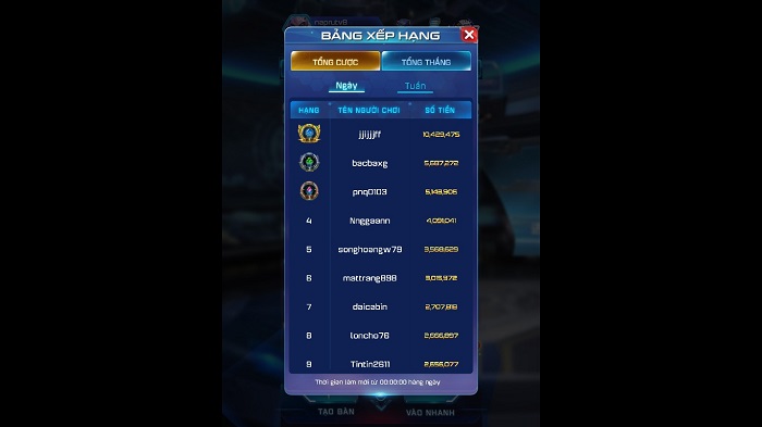 Luật chơi, mẹo chơi Mậu Binh Win79 dành cho game thủ Luật chơi, mẹo chơi Mậu Binh Win79 dành cho game thủ