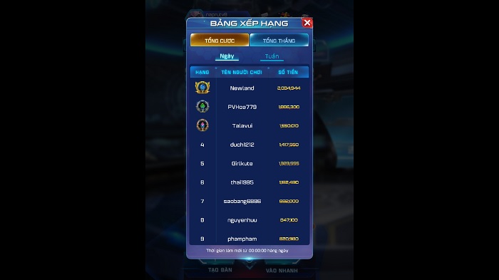 Luật chơi, mẹo chơi Phỏm Win79 dành cho game thủ Luật chơi, mẹo chơi Phỏm Win79 dành cho game thủ