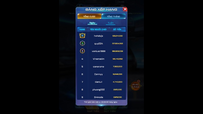 Luật chơi, mẹo chơi Plinko Win79 dành cho game thủ Luật chơi, mẹo chơi Plinko Win79 dành cho game thủ